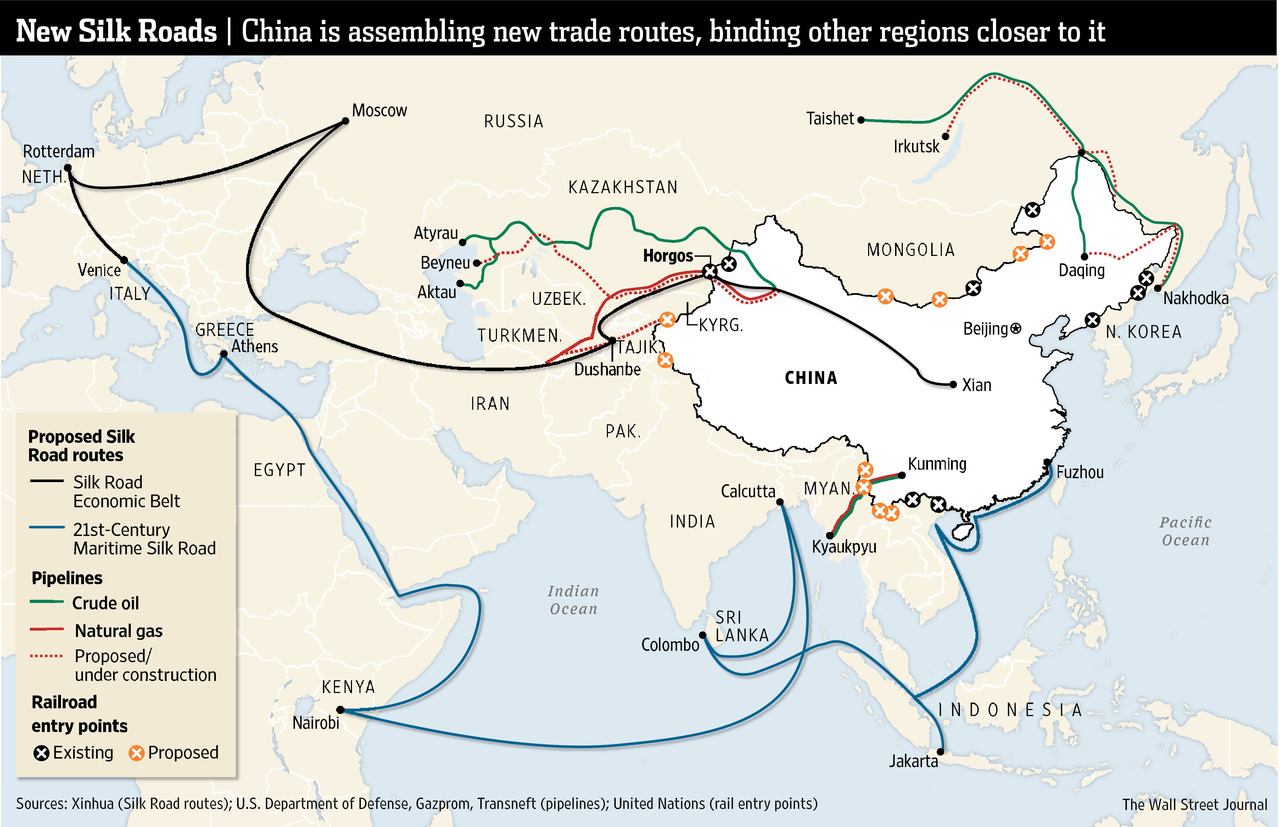 New China Trade Road 